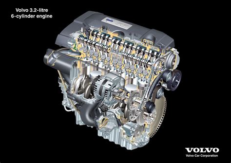 engine diagram for 3 2 volvo 